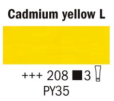 Lera Premo Sculpey -- Fluorescent Pink 57g PE02550