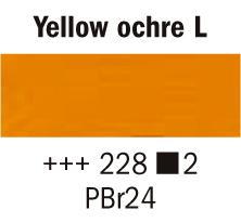 Lera Premo Sculpey -- Fluorescent Yellow 57g PE025