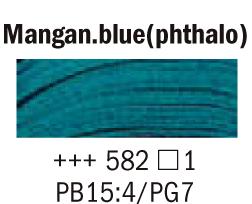 Lera Sculpey III -- Turquoise 57g S302505 (8F)